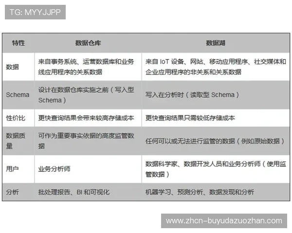 德甲50+1规则争议再起，瓦茨克强调保留必要性