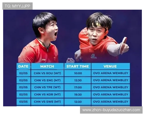 伦敦世乒赛中国队赛程公布,五一假期将迎多场关键对决 伦敦世乒赛中国队赛程公布,五一假期将迎多场关键对决